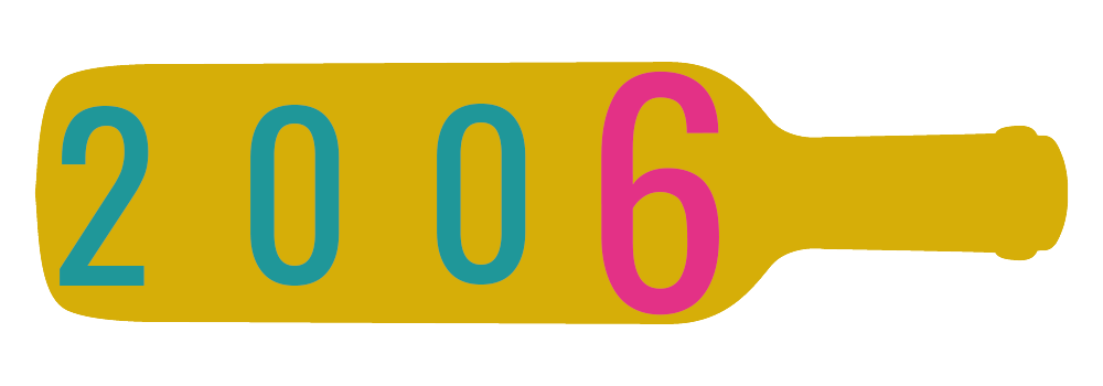 Cadeau anniversaire 20 ans - Vins 2006